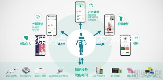 健康熱點:昆明不孕不育哪家醫(yī)院看的好“掛號指南”昆明宮腔粘連能不能做試管嬰兒