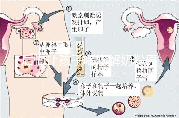 后悔讓孩子喝水解奶粉原因找到了，長期食用對寶寶影響大