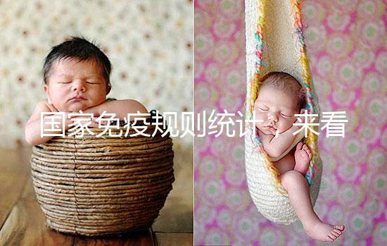 國家免疫規則統計，來看看二類水痘疫苗寶寶有必要打嗎