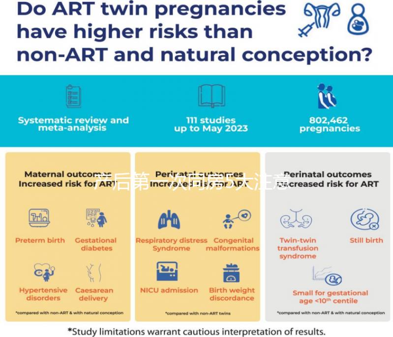 產后第一次同房5大注意事項需牢記，避免造成二次傷害
