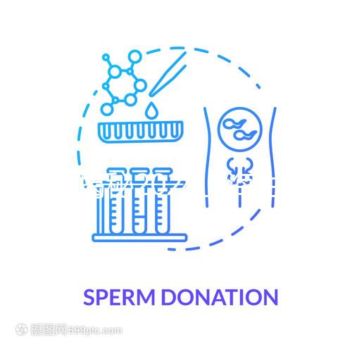 一文揭秘2024上海生育險異地能否報銷，按照流程可領(lǐng)...