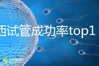 江西試管成功率top10醫(yī)院排名，贛州婦幼、南昌生殖位置靠前