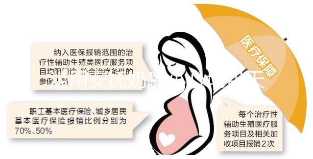 濫用安撫奶嘴小心地包天找上門，其對(duì)嘴巴影響也不小