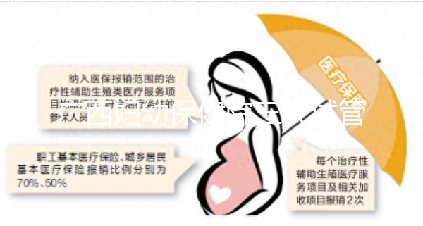 廣西婦幼保健院三代試管成功率低費(fèi)用高？助孕醫(yī)生有話說