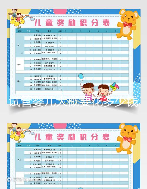 試管嬰兒大概要花多少錢？做幾次成功是正常的？