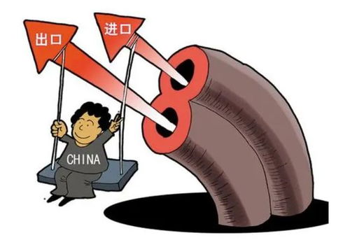 外貿(mào)下跌形勢嚴(yán)峻，當(dāng)務(wù)之急是保障糧食安全與貨物進出口穩(wěn)定